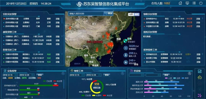 5蘇東吳智慧信息化集成平臺(tái)1.jpg