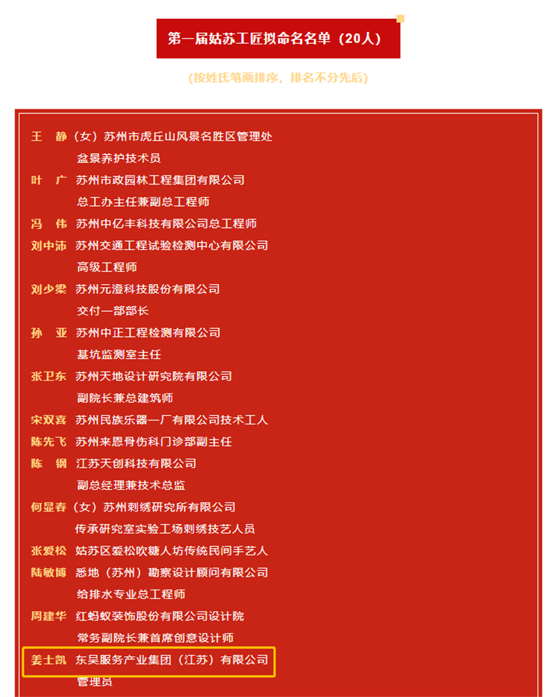 姑蘇工匠人選公示1.png